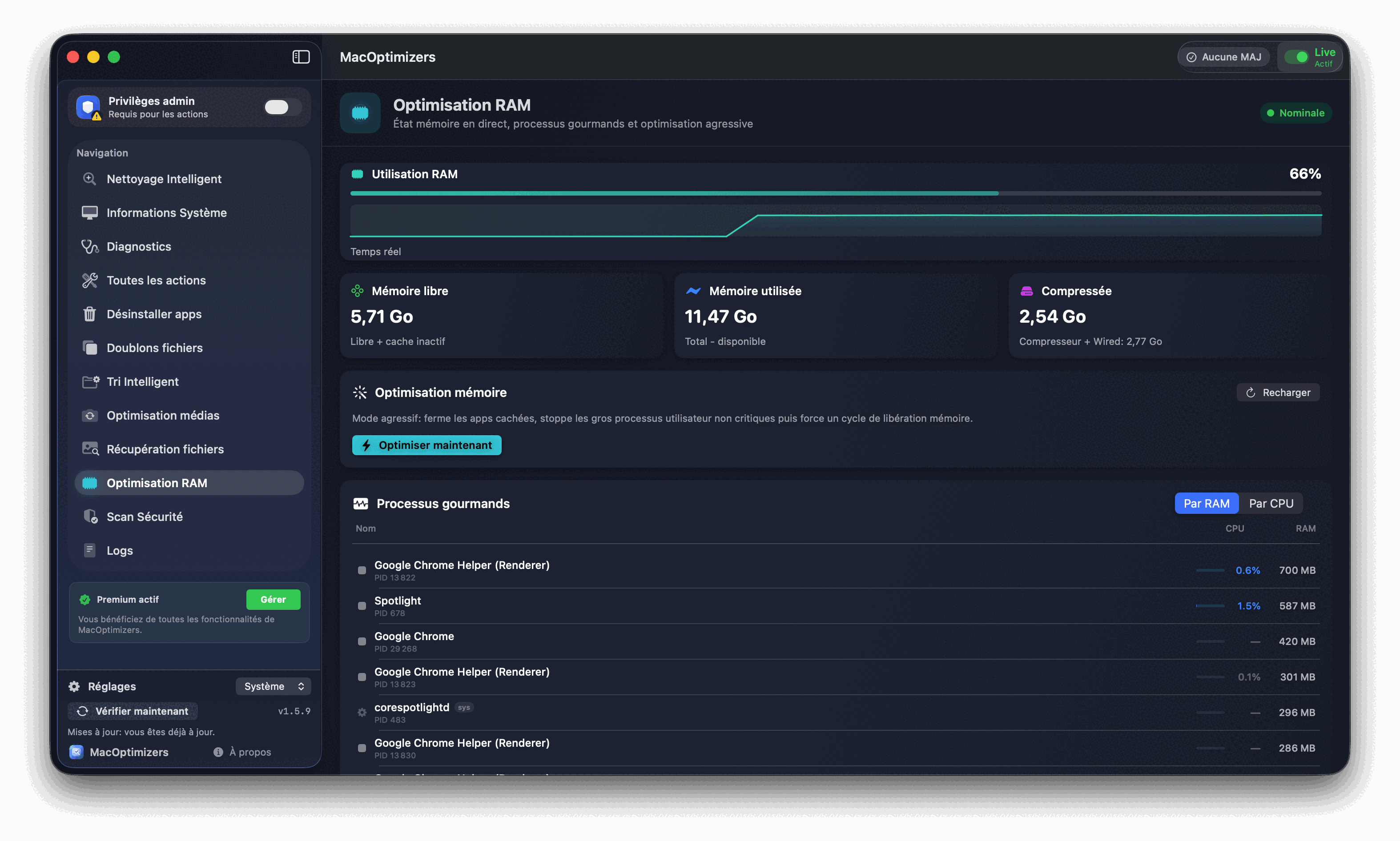 Capture Optimisation RAM